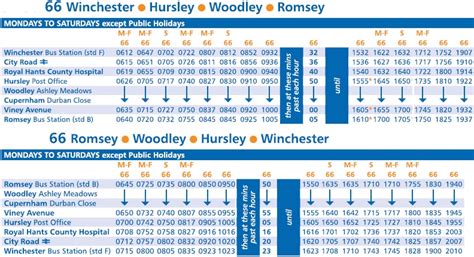 stagecoach bus timetables near me.